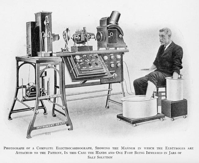 Fotografie des ersten Kardiographen nach Einthoven zu Beginn des 20. Jahrhunderts